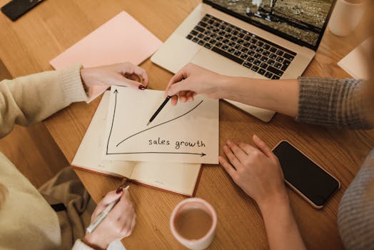 Strategie digitálního marketingu: Jak zvýšit prodej v ČR