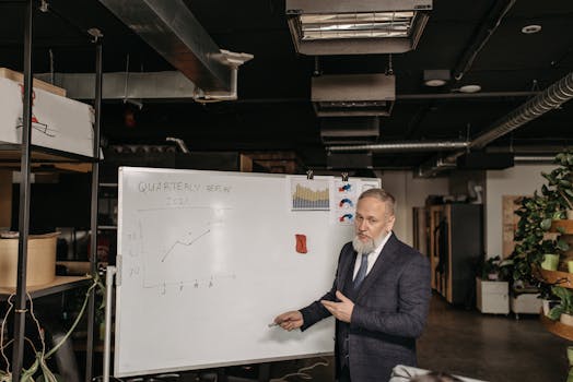 Jak Efektivně Řídit Firmu v Recesi: Strategie a Tipy pro 2023